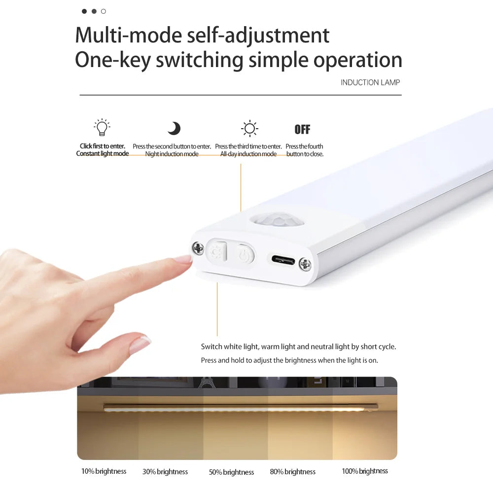 HGT - LED Motion Sensor